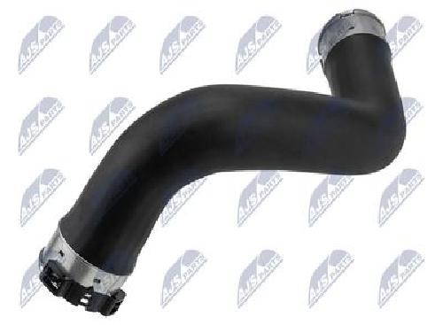 Fits NTY GPP-NS-014 AIR JOSE - Image 8