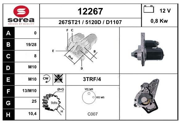 Démarreur haute performance pour Renault Captur I 1.2 TCe 120 aux normes d'origine