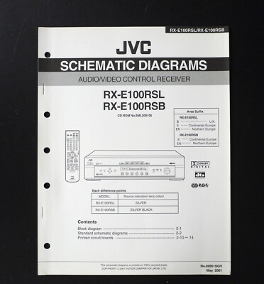 Original JVC RX-E100RSL / RX-E100RSB Receiver Service Manual / Anleitung S-2