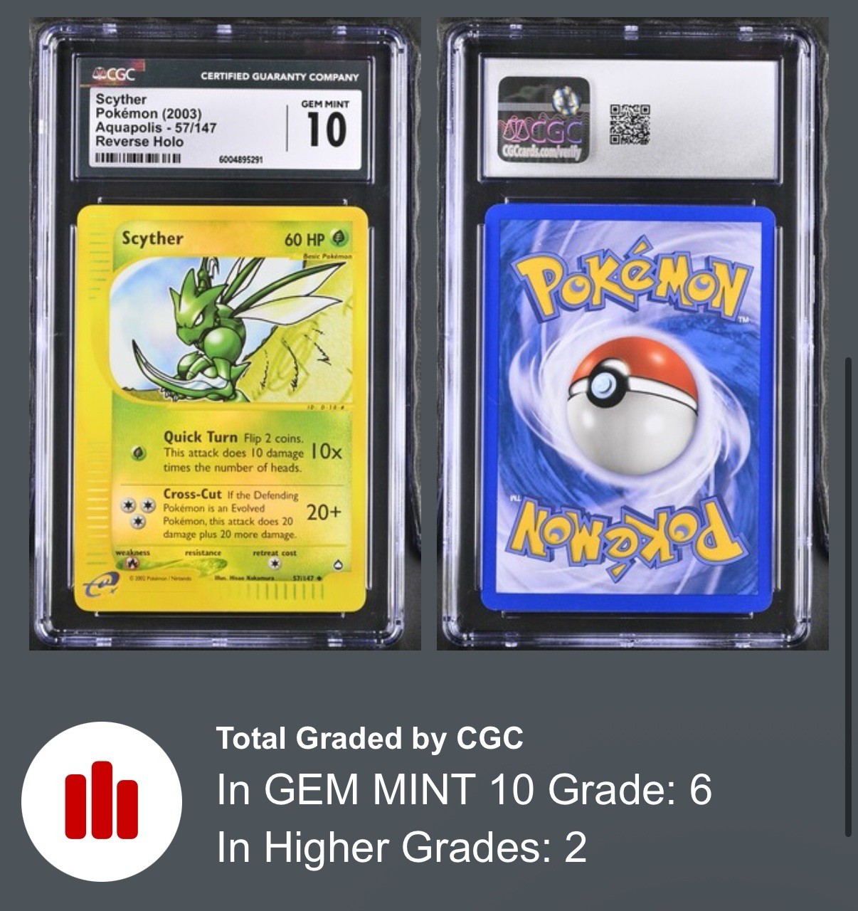 2003 Pokemon Aquapolis #57/147 Scyther Reverse Holo CGC 10 -POP 6 PSA
