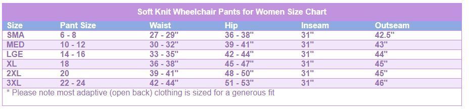 Wheelchair Size Chart