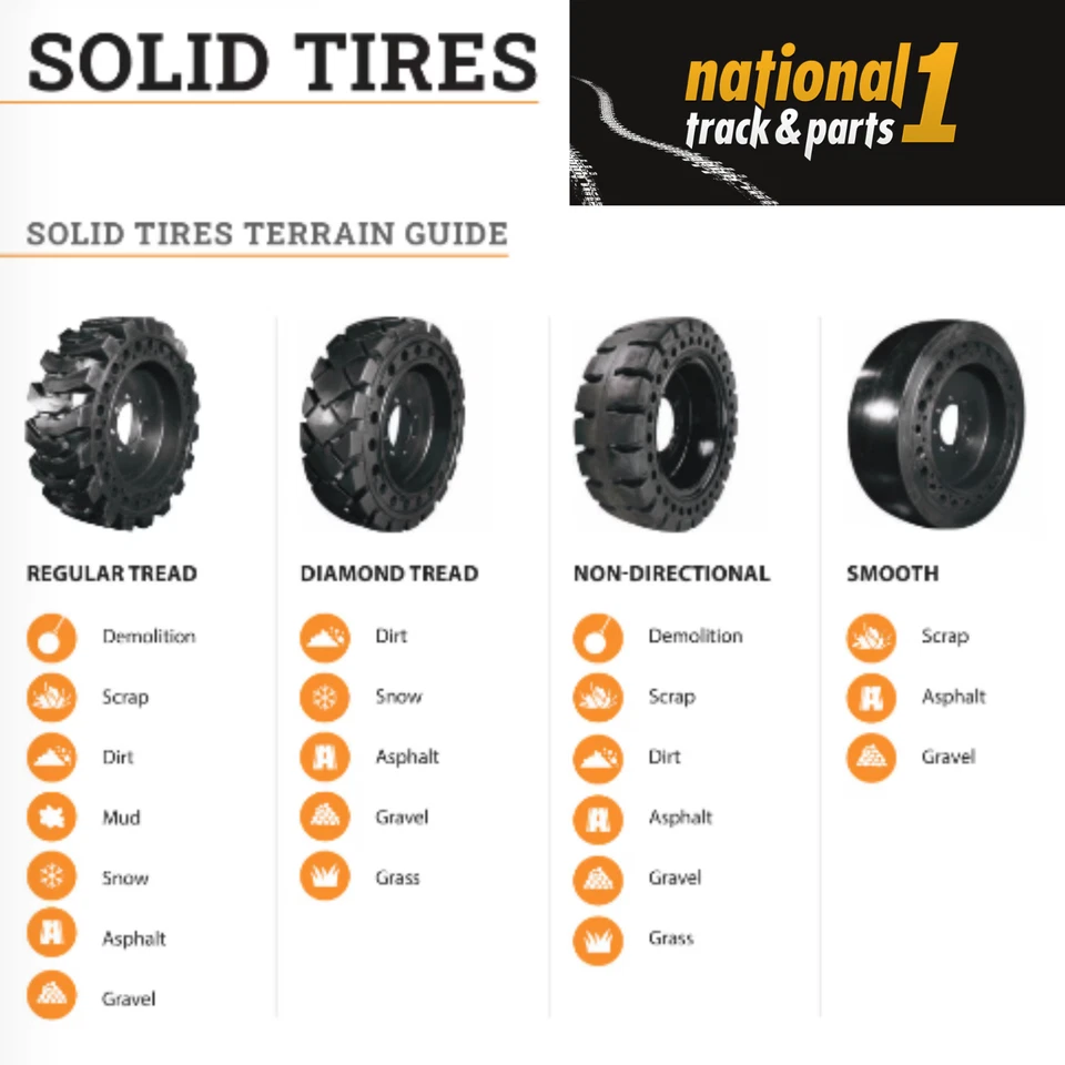 Neumáticos 10X16,5 - Neumáticos multiusos AP-EX montaje de llanta a prueba de planos Bobcat 624 Foto 2 de 4