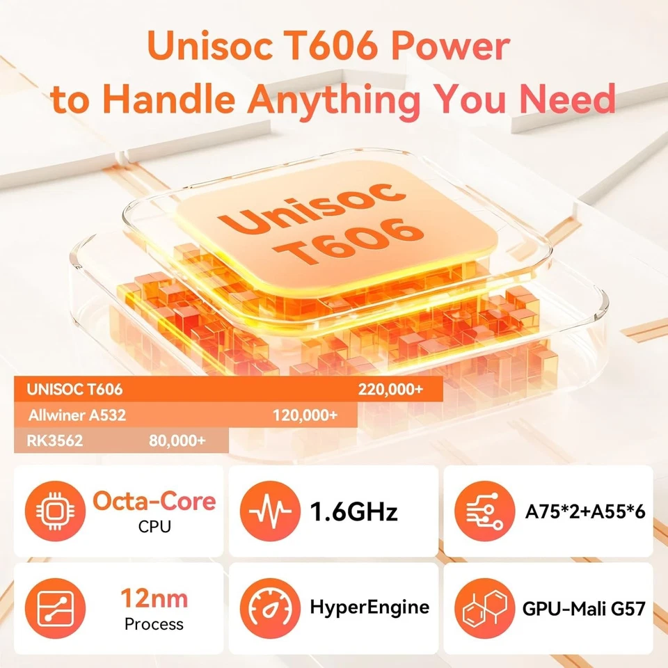 ALLDOCUBE iPlay 60 Mini Android 15 Tablet 8.7 Zoll 90Hz 12GB RAM 64GB LTE WiFi - Bild 2 von 4