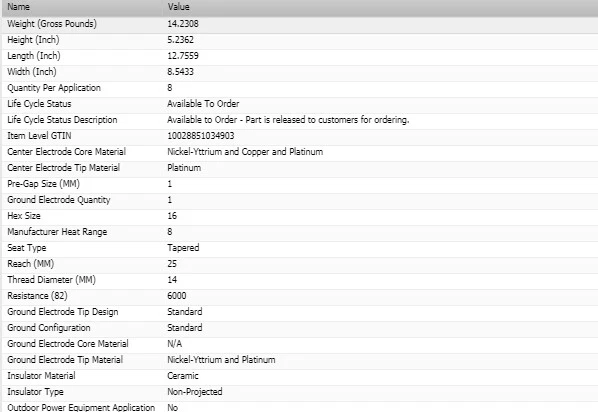 4 X Bujías Doble Platino 2006 ISUZU I-280 L4-2,8 L Foto 3 de 4