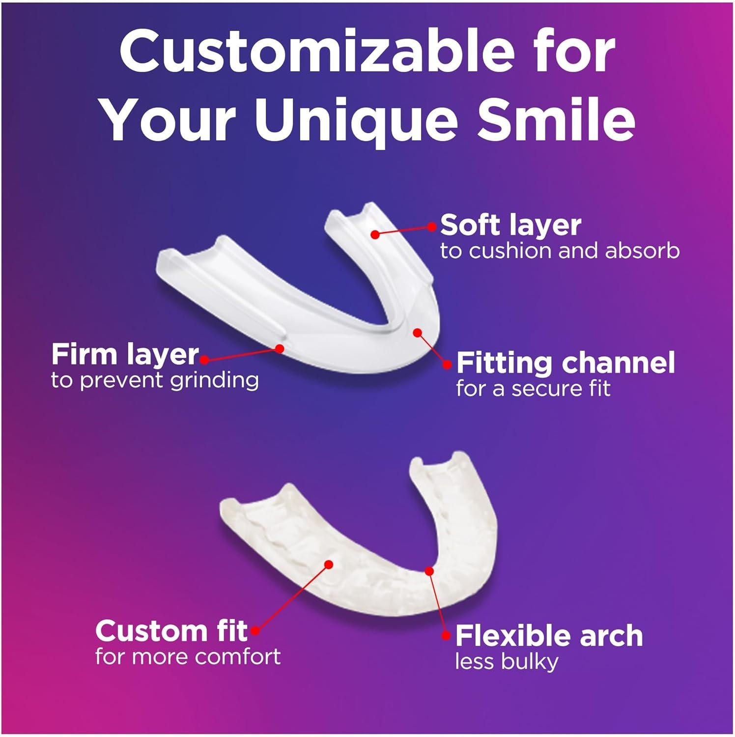 Night Guard Mouth Guard for Bruxism Dental Guard for Teeth Grinding Comfort