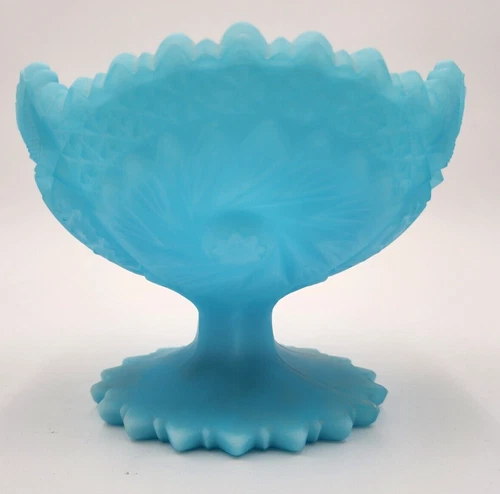 Vintage Fenton Blue Satin Glass Compote Candy Dish Daisy and Pinwheel Pattern