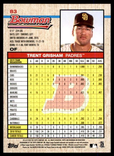2020 Bowman Heritage #83 Trent Grisham San Diego Padres - Picture 2 of 2