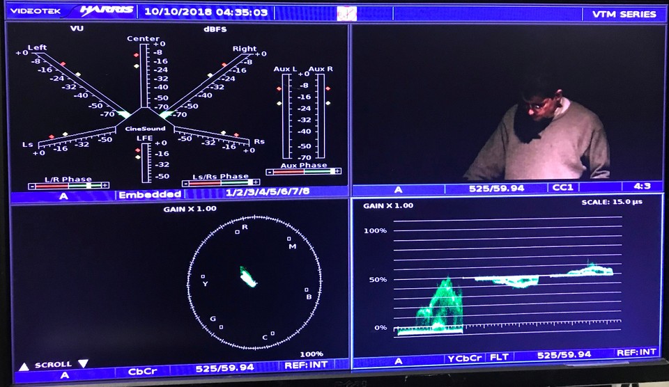 Harris Videotek VTM Series VTM4100 Waveform/ Vector Monitor | eBay