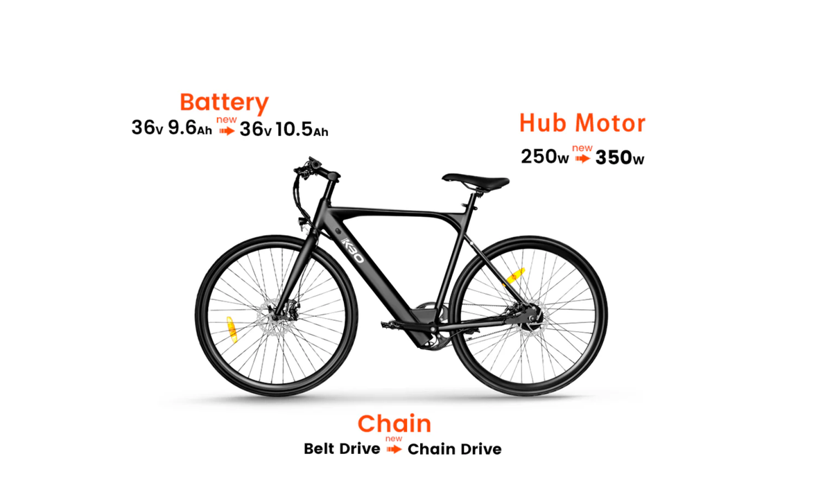 e-bike KBO Hurricane 700c