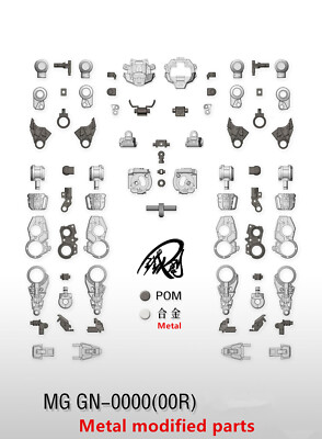 パーツ Mgnad TC model reinforced metal frame modified parts for MG 1/100 GN
