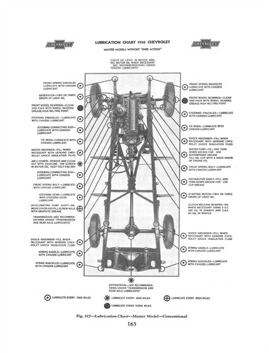 Buy 1982 CHEVY CORVETTE SERVICE MANUAL SHOP BOOK ORIGINAL REPAIR MANUAL In Carl Junction - Foto 6