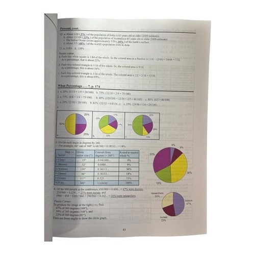 Math Mammoth Grade 6 Answer Keys~Light Blue Series~by Maria Miller 9/2020 PB NEW - Picture 6 of 8