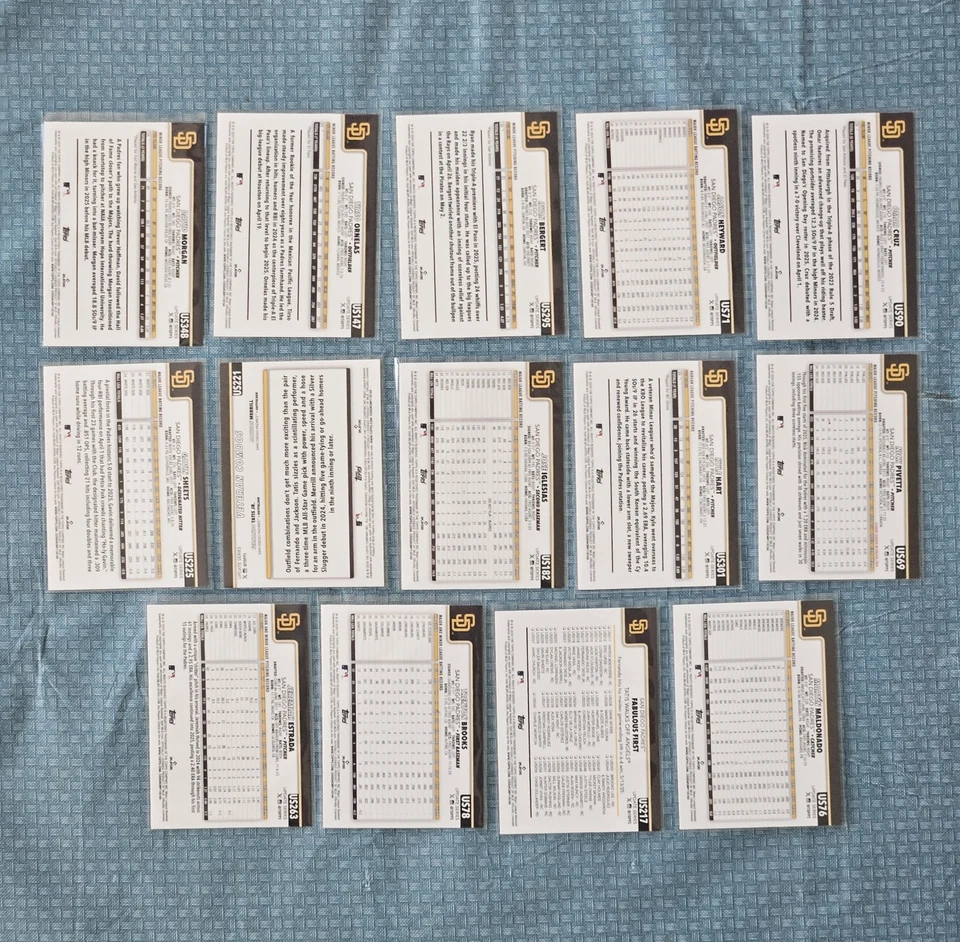 2025 Topps Update - Complete base set of San Diego Padres (14 cards) - Image 2 of 2