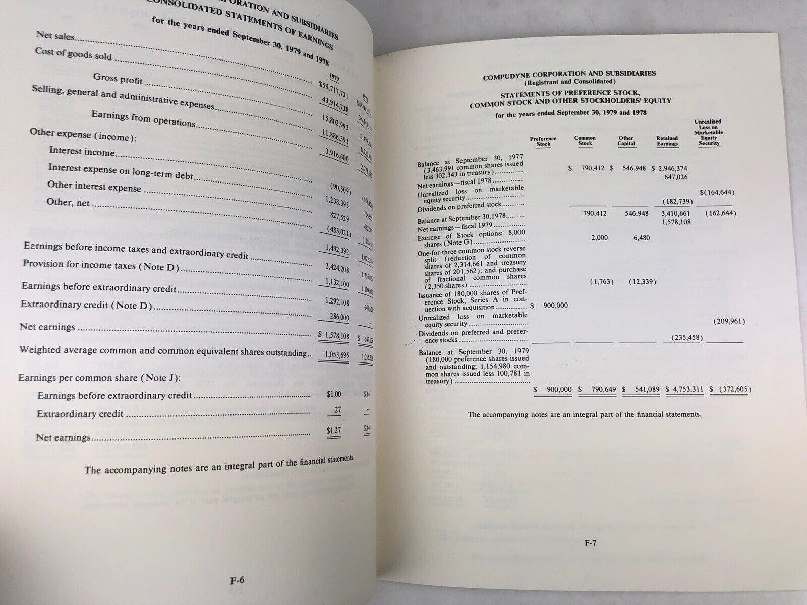 CompuDyne Corporation 1979 ANNUAL REPORT Vintage Computer PC History Shareholder Nowa wersja, tania