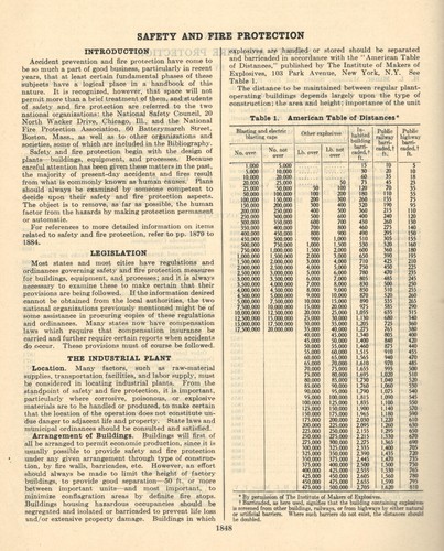 CHEMICAL Engineers' Handbook prepared by Staff of Specialists by John PERRY 1950 - Picture 21 of 24