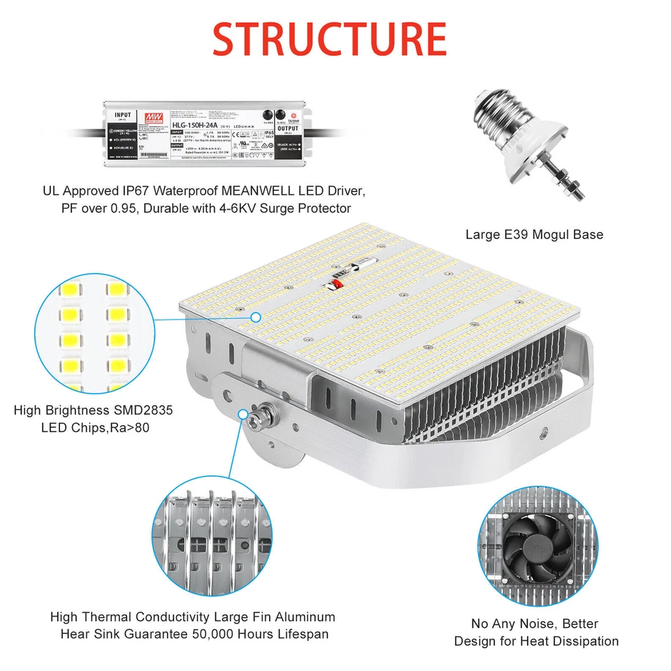 150W LED Shoebox Retrofit Kit For Industrial Warehouse Parking Lot Street Light - Image 4 of 4