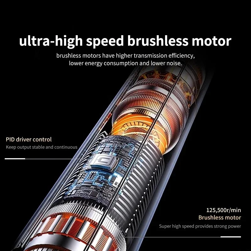 Wireless Vacuum Cleaner Portable Air Pump Vacuum Sealer Powerful Air Blower - Image 3 of 4