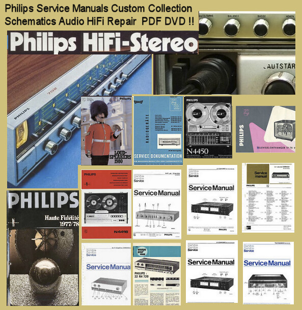 Philips Service Manuals Owners Collection Audio HiFi Reel to Reel