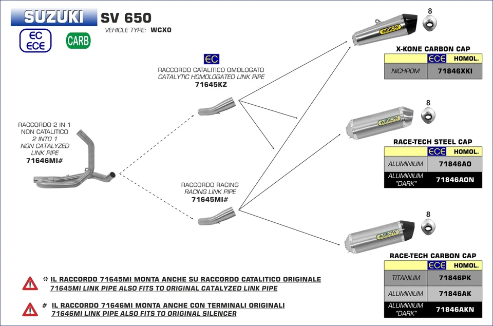 ESCAPE + CONECTOR ARROW PARA SUZUKI SV 650 2021 > 2022 RACE-TECH ALU DARK INOX - Imagen 2 de 3