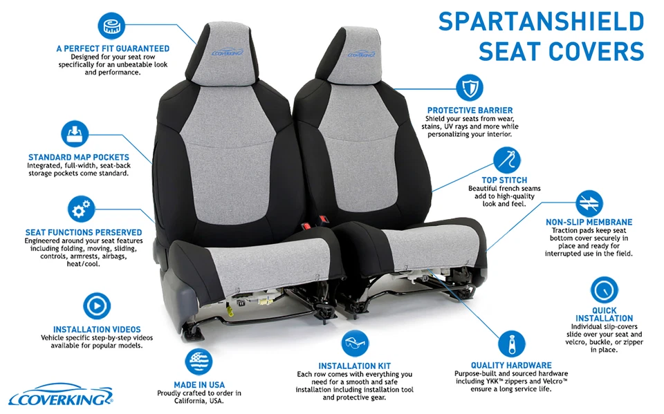 Fundas de asiento a medida Coverking SpartanShield para Acura RDX - Hechas a pedido Foto 2 de 4
