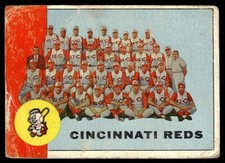 1963 Topps Cincinnati Reds Team  ---- Cincinnati Reds #63