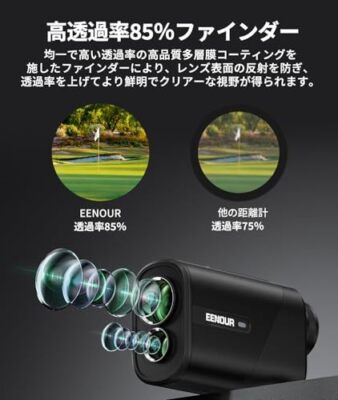 EENOUR Golf Laser Rangefinder U800+ Mini 3-Point Measurement JP | eBay