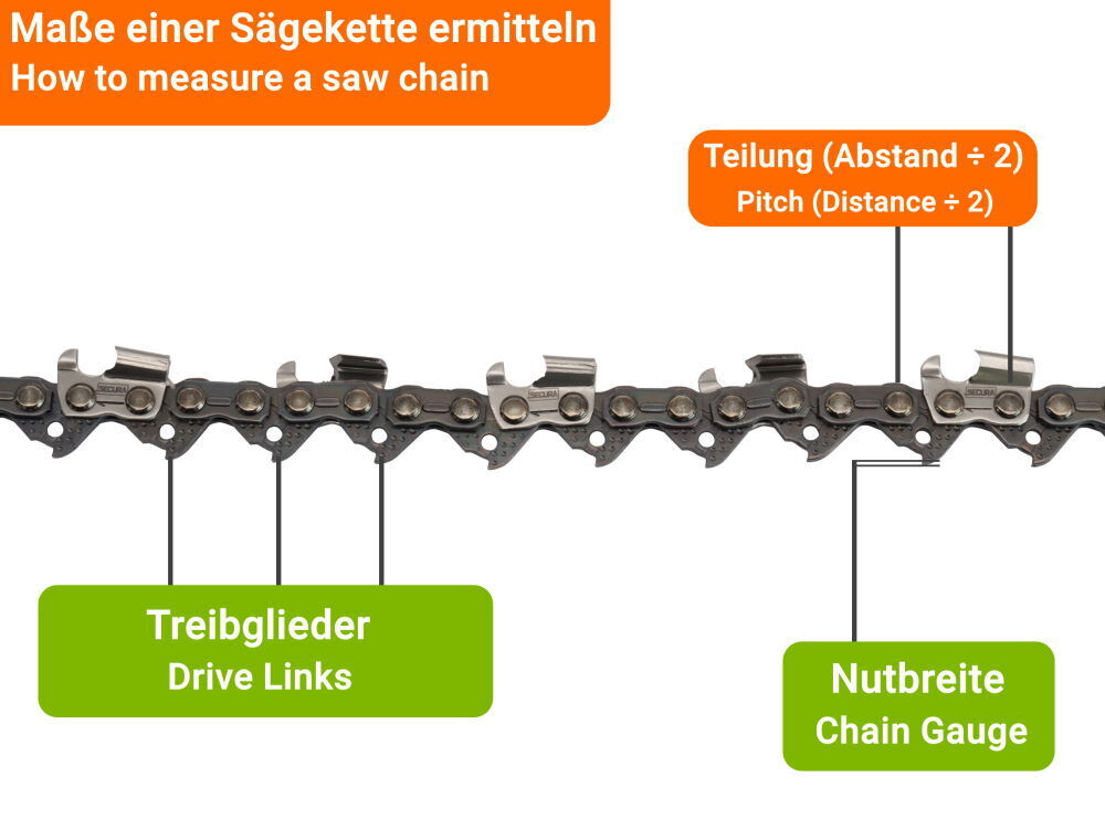 Bild 3 von 3
