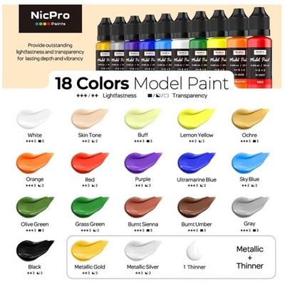 Acrylic Model Paints Kit with Brush & Airbrush Compatibility