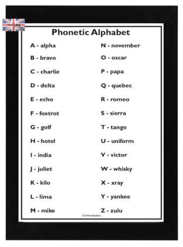 A4 High Quality PHONETIC Alphabet Poster ( NATO Radio Maritime) - Photo 1 sur 1