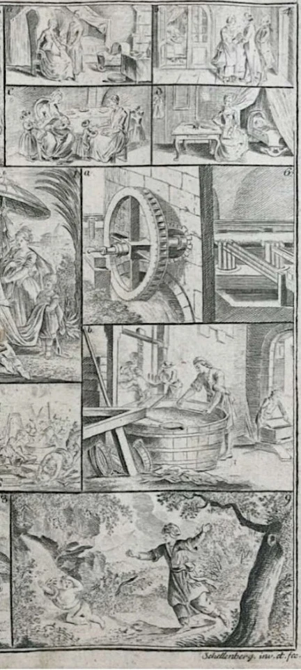 Orig. Kupferstich: nach DANIEL CHODOWIECKI CA. 1775-80 - Bild 4 von 4