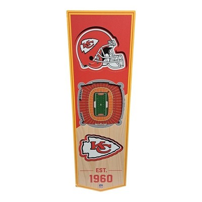 You The Fan NFL 3D Stadium Banner, 19 x 6 Inches Football Kansas City Chiefs
