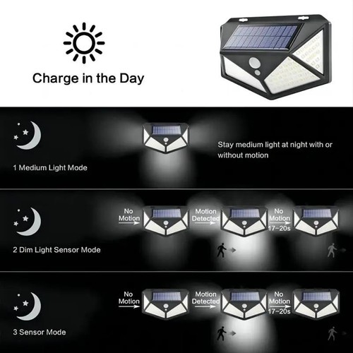 100 LED Solarleuchte Außen Bewegungsmelder Wandlampe IP65 Wasserdicht Garten 2 Stück - Bild 6 von 9