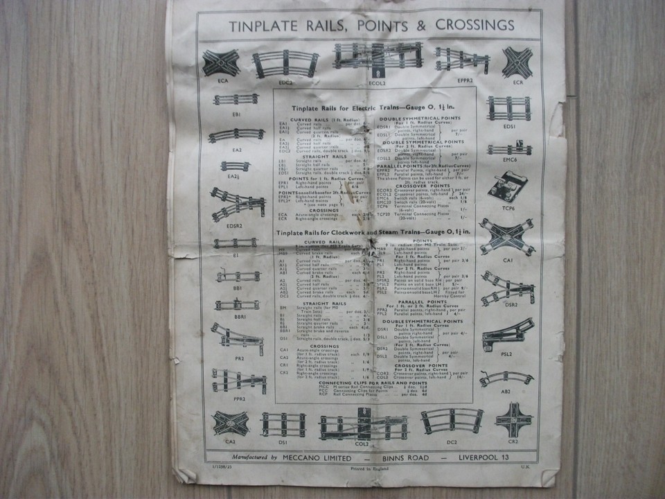 Hornby Railway Company Clockwork 2 rail Instructions/pricce guide and