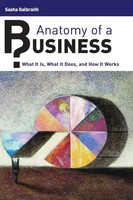 Anatomy Of A Business | What It Is, What It Does, And How It Works | Galbraith