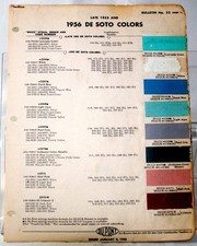 1956 De Soto Exterior Paint Samples52-55 Paint Code Numbers 660