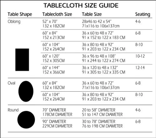 Clear Plastic Table Vinyl Tablecloth Heavy Duty Protector Cover 60"x84" Oblong - Image 2 of 3