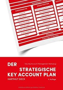 Der strategische Key Account Plan: Das Key Account ... | Buch | Zustand sehr gut