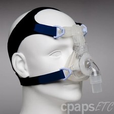 NASAL Face Mask Easy Fit, with Headgear Adjustable for Sleep Apnea SIZE MEDIUM