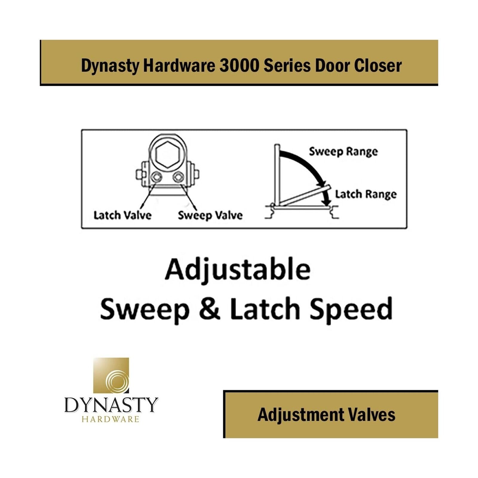 Dynasty Door Closer, Commercial Grade Size 3 Spring, Hydraulic Automatic Seri... eBay