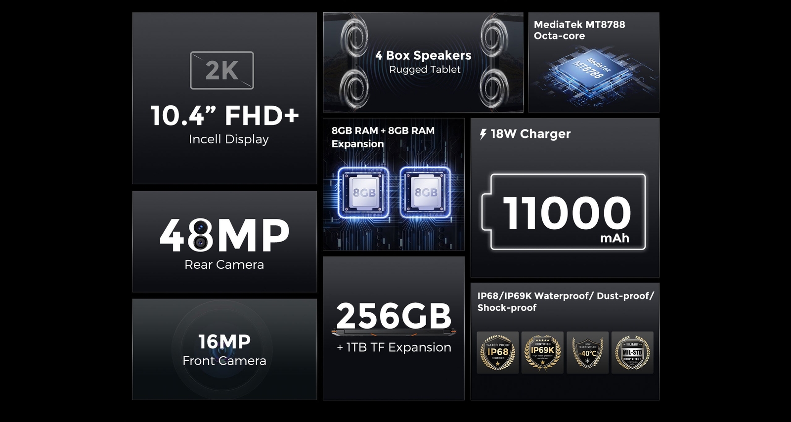 FOSSiBOT DT1 Rugged Tablet Phone Android 4G LTE WiFi Waterproof 8+256GB 10.4"