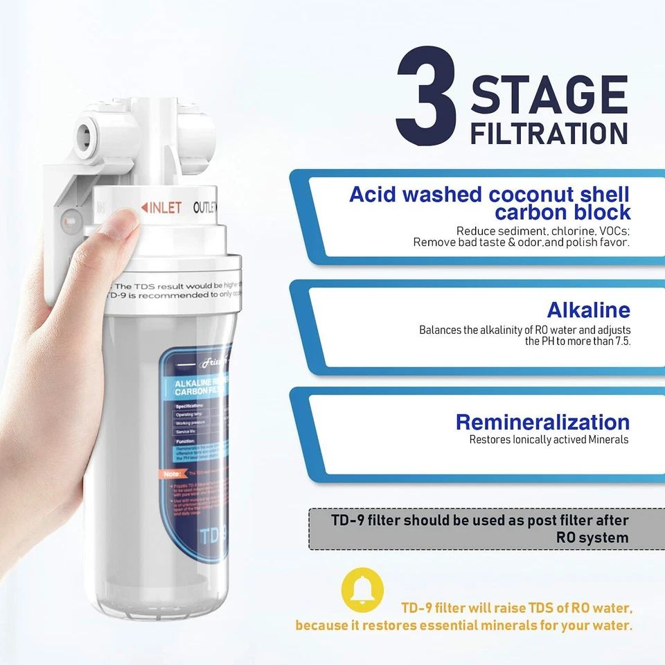 Frizzlife TD-9 Alkaline Remineralization Under Sink Inline Water Filter-For RO - Image 2 of 4