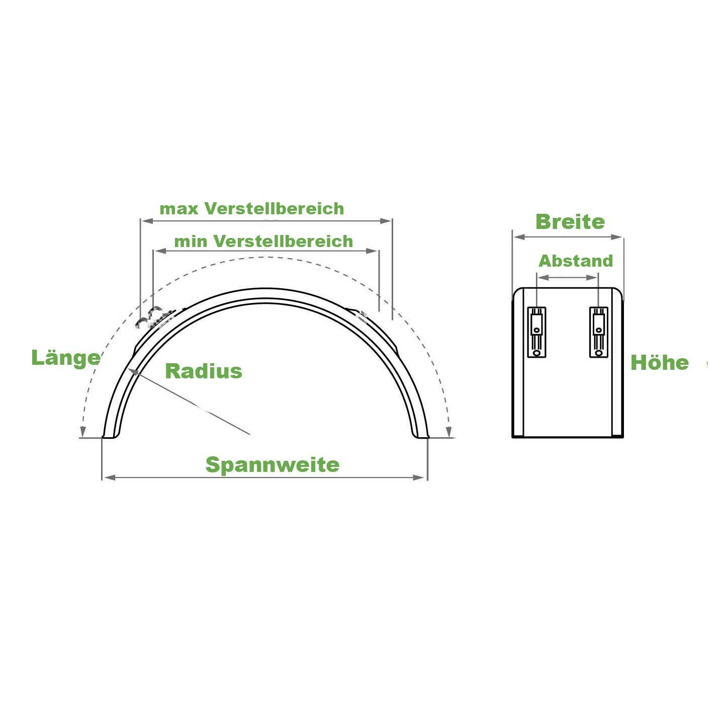 Tandem Kotflügel aus Kunststoff Breite = 220 mm Spannweite = 1460 mm Tandem Kotflügel aus Kunststoff Breite = 220 mm Spannweite = 1460 mm