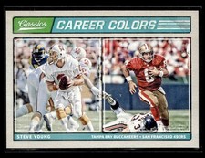 2017 Panini Classics #CC-5 Steve Young Career Colors Card