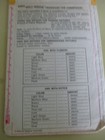 Vintage Toy Stuffed Animal Sewing Patterns Holly Hobbie, Bears, Horses, Doll — photo 3