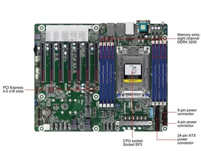 ASRock Server Motherboard - AMD Chipset - Socket LGA-4094 - ATX (romed82t)