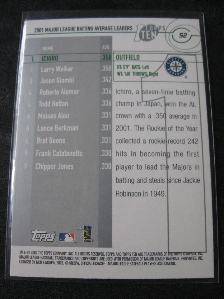 ICHIRO 2002 Topps Ten Batting Average Leaders #52 1/10 SEATTLE MARINERS NM-MINT - Image 2 of 2