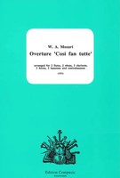 Wolfgang Amadeus Mozart | Cosi Fan Tutte (Ouverture) | Partitur + Stimmen