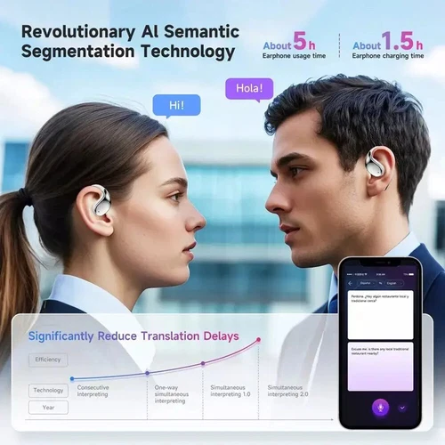 Translation Earbuds 3-In-1 Smart Voice150+ Languages Real Time Translator - 第 9/15 張圖片