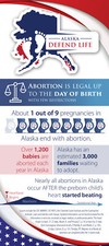 Alaska Card Literature (Pack of 50)