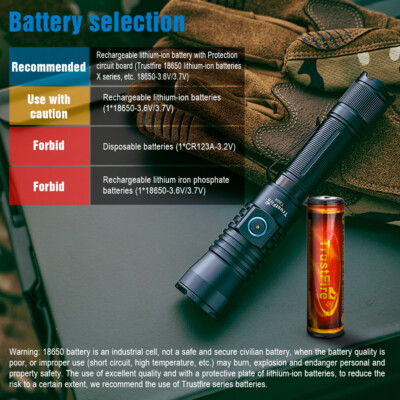 Trustfire T30R LEP 1100M White 460LM Tactical Flashlight